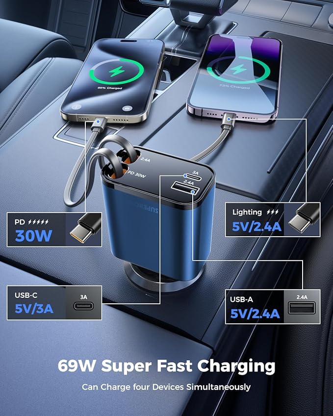 4 in 1 Retractable Car Charger, SUPERONE Smaller Fast Car Phone Charger 69W