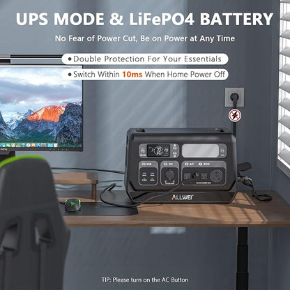 ALLWEI LiFePO4 Solar Generator 2400W