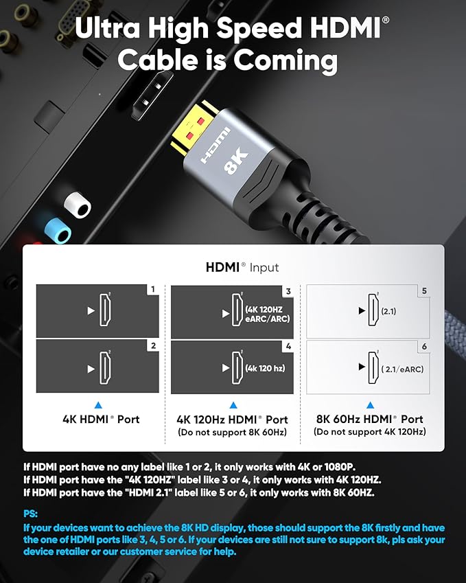 Highwings Long 8K HDMI Cable 25FT 48Gbps, 2.1 High Speed Gaming Cord 4K@120Hz