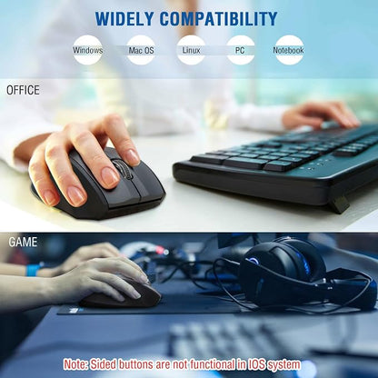 E-YOOSO Wireless Mouse for Laptop, Portable Optical Computer Mouse, 6 Buttons