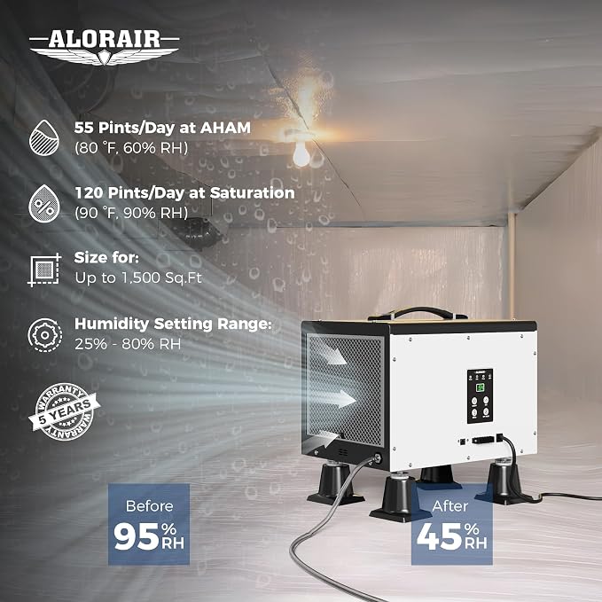 ALORAIR Crawl Space Dehumidifier, 120 PPD Crawlspace Dehumidifiers
