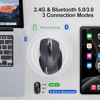 TECKNET Wireless Mouse Rechargeable 4800 DPI Silent USB A & Bluetooth Mouse 6