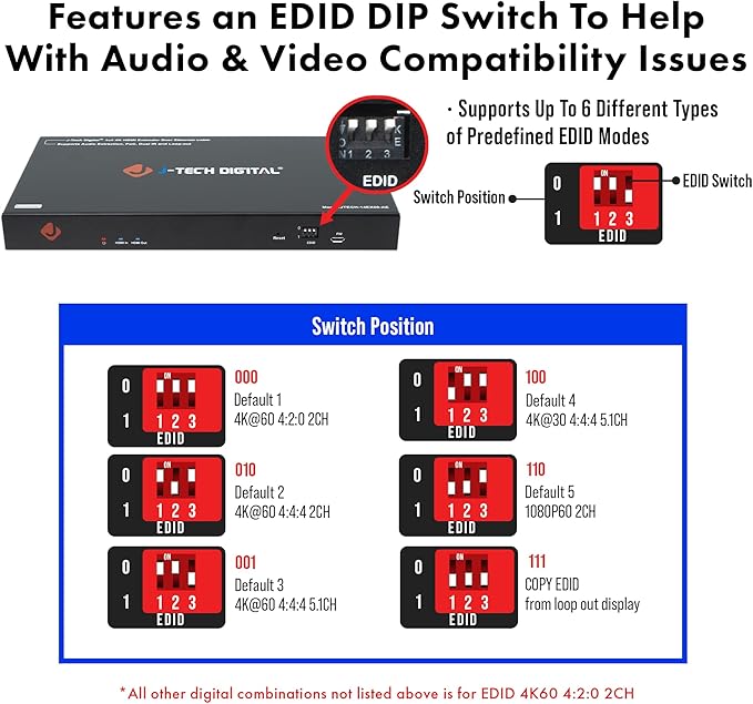 J-Tech Digital HDMI Extender Splitter 4K 60Hz 1 in 4 Out Over Single Cat5e/6