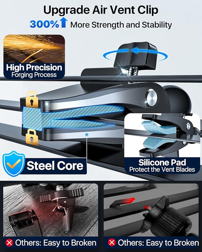 2025 Ultimate Car Phone Mount【98+LBS Strongest Suction & Military-Grade】【Patent