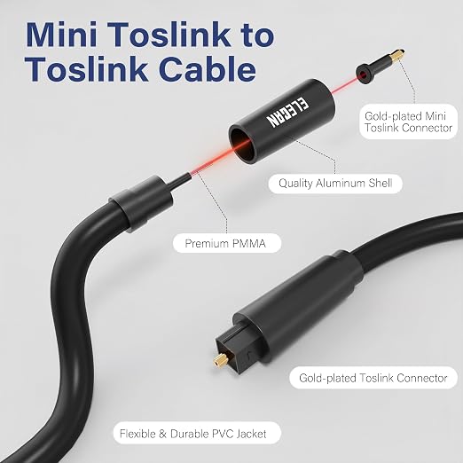 Elecan Mini Toslink to Toslink Digital Optical S/PDIF Audio Cable 6 Ft