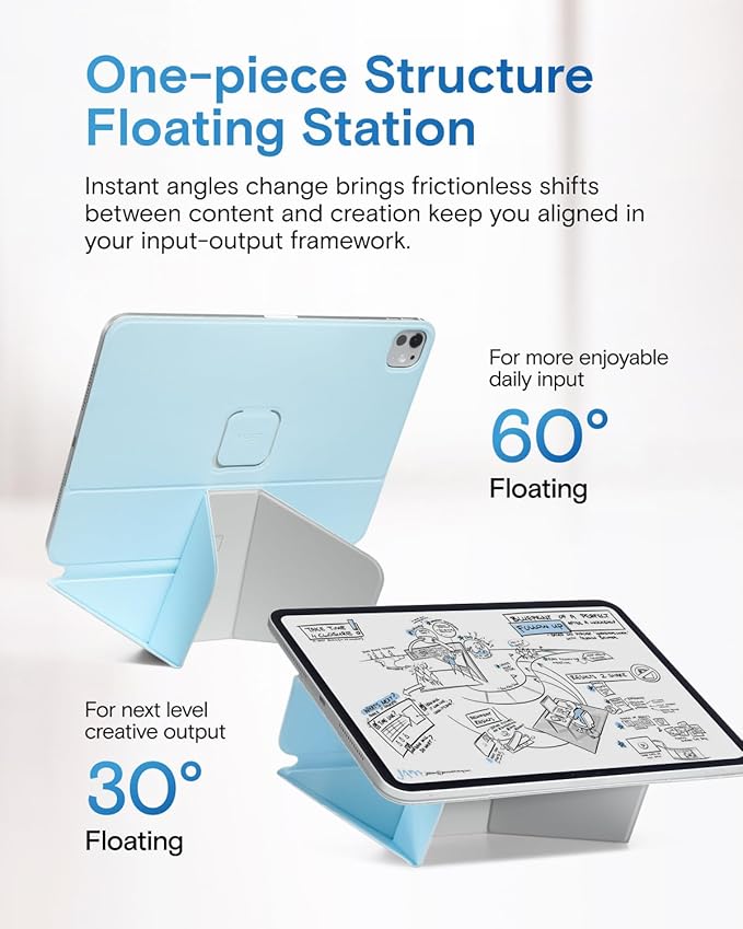MOFT Dynamic Folio Case for iPad Pro 11-inch, Silm Magnetic Stand Case