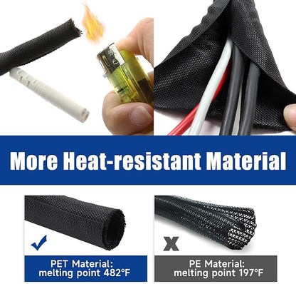 Split Braided Sleeve Cable Management Wire Loom Cord Covers