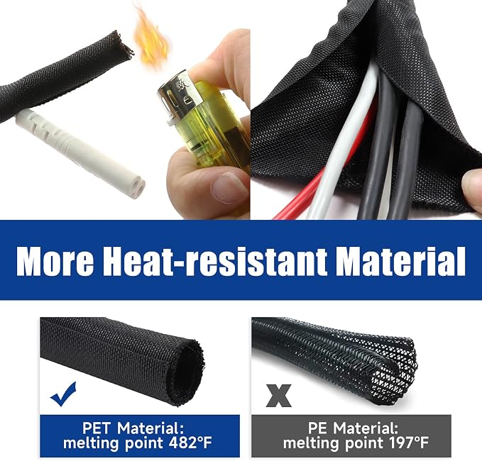 Braided Wire Loom Mesh Woven Self-Wrapping Split Sleeving