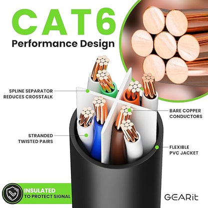 GEARit Cat 6 Ethernet Cable Pack
