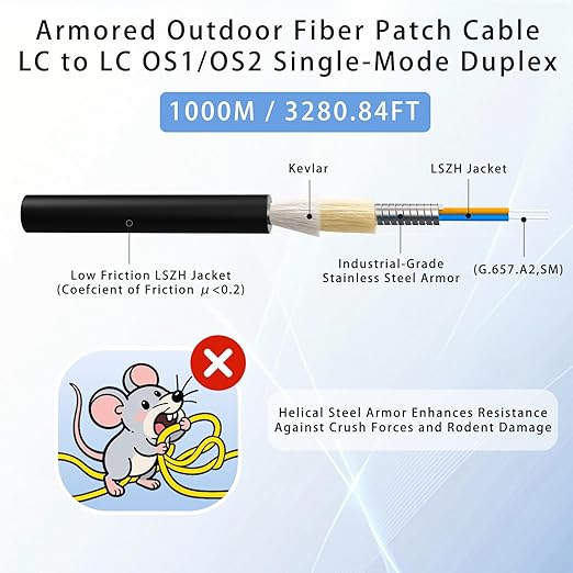 1000M/3281FT LC to LC Armored Outdoor Fiber Optic Cable, Single Mode Duplex