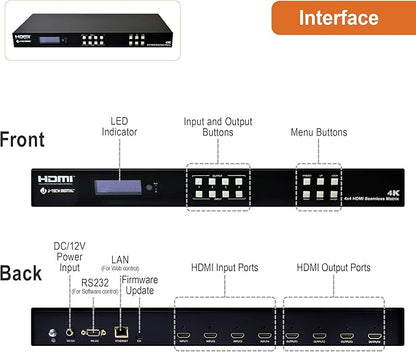 J-Tech Digital 4k 2x2 4K60Hz HDMI Video Wall Controller Multiviewer Seamless