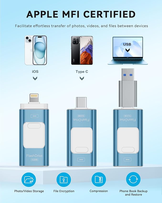 Apple MFi Certified 512GB Flash Drive
