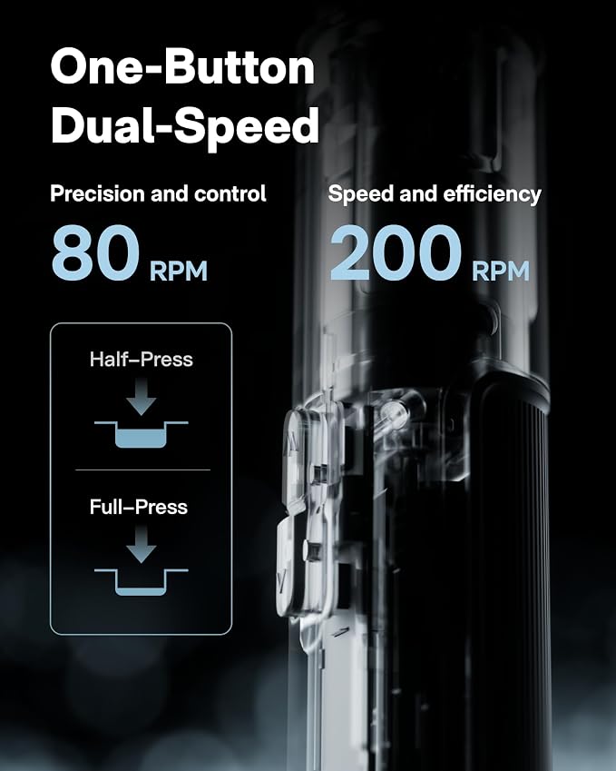 HOTO PixelDrive Electric Screwdriver, Smart Display, 6 Torque Settings
