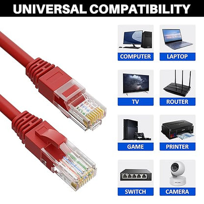 Cat5e Ethernet Cable 25 FT, Cat 5e Internet Cable, Snagless Patch Cord