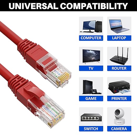 Cat5e Ethernet Cable 35 FT, Cat 5e Internet Cable, Standard RJ45 Connector
