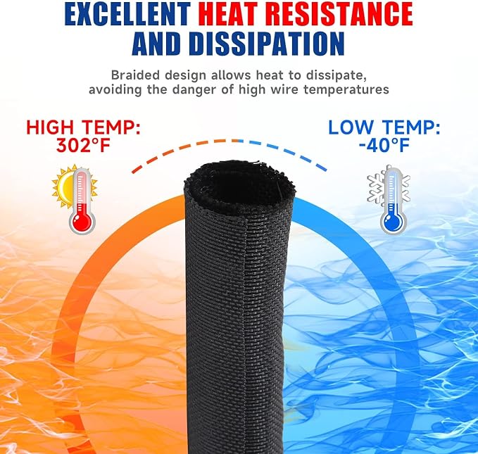 Split Braided Wire Sleeving Loom Mesh Woven