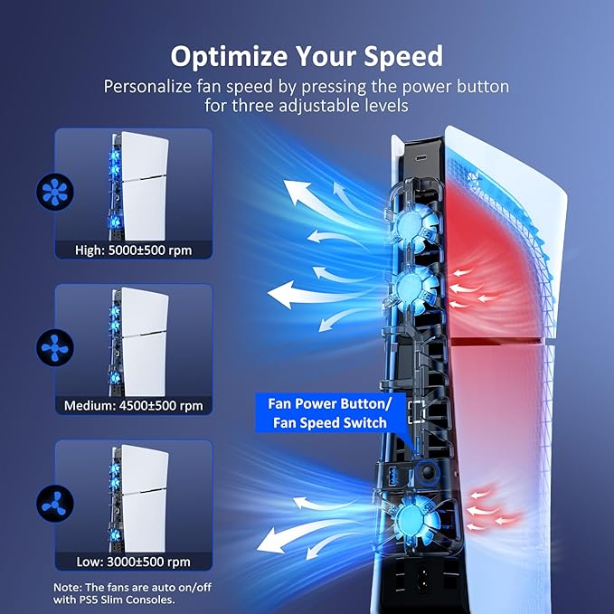 NexiGo PS5 Slim Silent Enhanced Cooling Fan