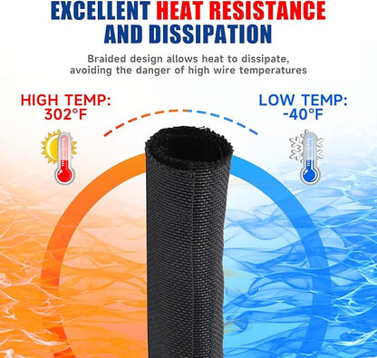 Braided Wire Loom Mesh Woven Self-Wrapping Split Sleeving