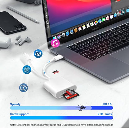 SD Card Reader for iPhone iPad, USB C & Lightning Dual Interface Memory Card