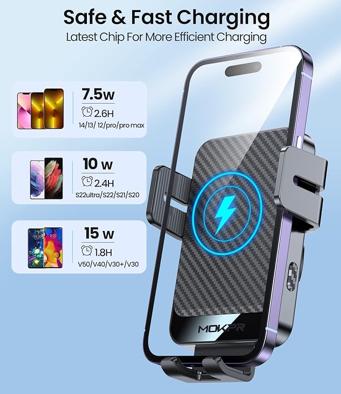 Wireless Car Charger, MOKPR 15W Fast Charging Auto-Clamping Car Mount Universal