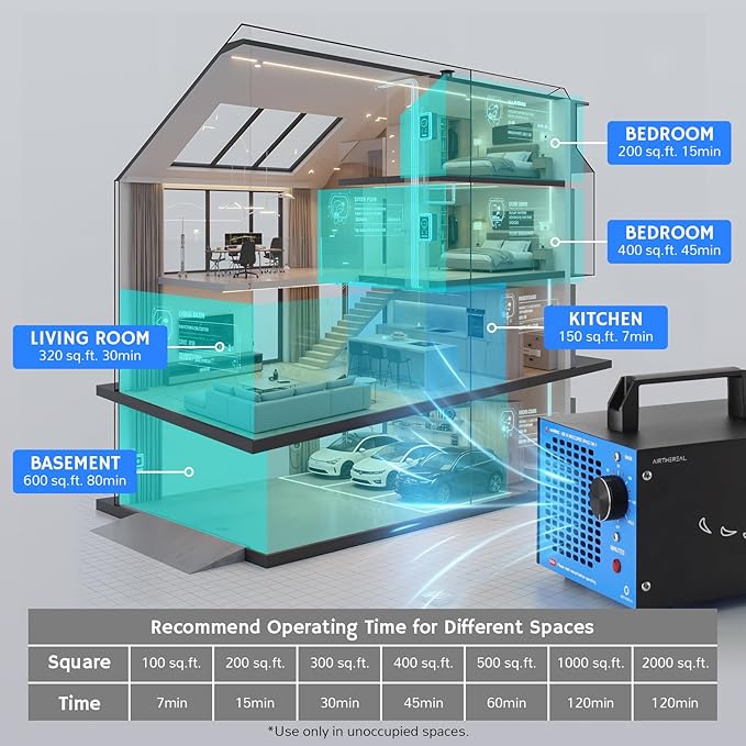 Airthereal MA5K Ozone Generator