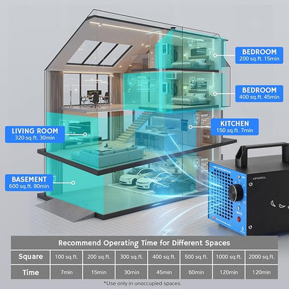 Airthereal MA5K Ozone Generator