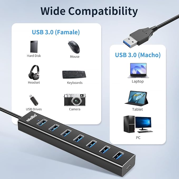 atolla Aluminum 7-Port USB 3.0 Hub