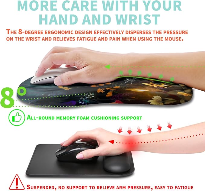 Ergonomic Mouse Pad Wrist Support