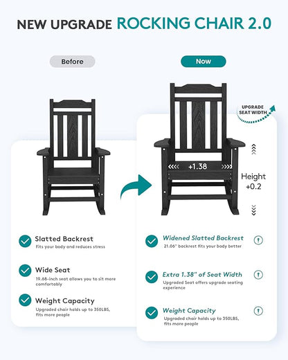 SERWALL Oversized Rocking Chair Set of 4 Outdoor, HDPE Outdoor Rocking Chair Set of 4, Black