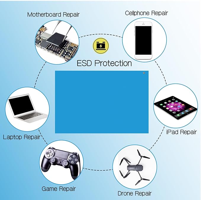 Anti-Static Mat Kits Includes Heat Resistant ESD Mats Anti Static Wrist Straps