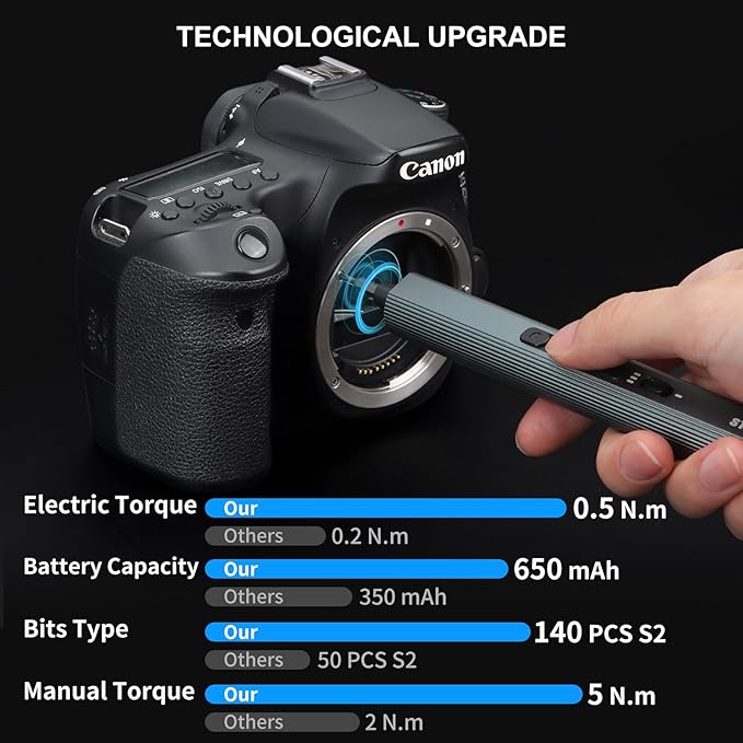 STREBITO Mini Electric Screwdriver Set 155 in 1 Small Powered Screwdriver