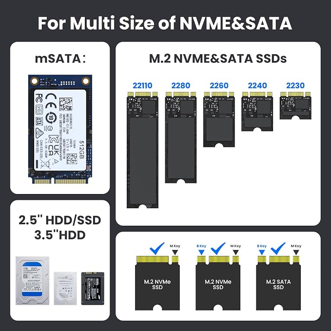 CR311 3-in-1 SSD Cloner, USB3.2 Gen2*2 M.2 Reader, Supports M.2 NVMe/SATA