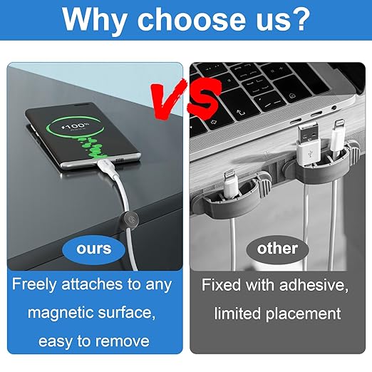 Wanheart Magnetic Cable Management, Cord Holder