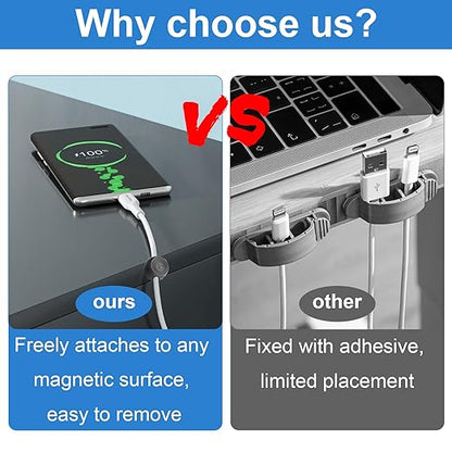 Wanheart Magnetic Cable Management, Cord Holder