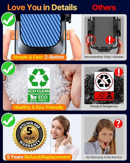 HTU 2025 Best Car Phone Holder 【Ultimate 5-in-1 & Upgraded 100+LBS Strongest