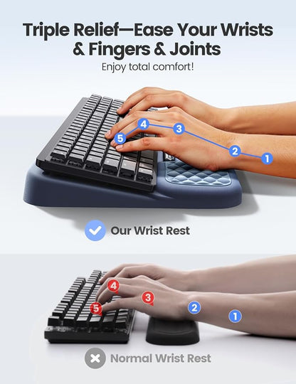 Vaydeer Wrist Rest with Keyboard Stand, Computer Wrist Support Pad, Ergonomic
