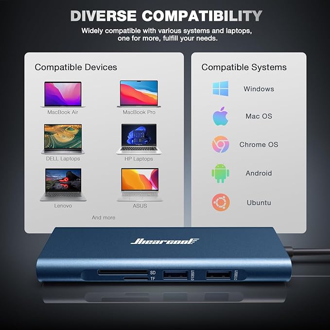 Hiearcool USB C Hub, 8in1 USB-C to 4K 60Hz HDMI Docking Station, USBC Ethernet