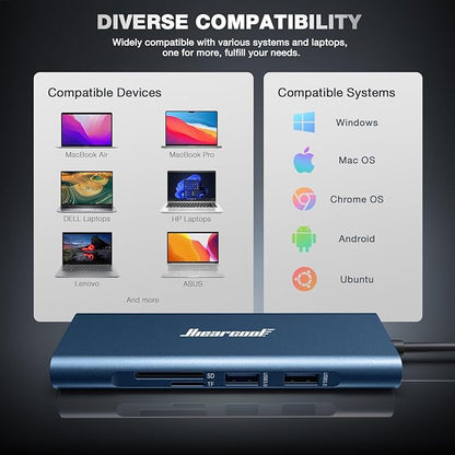 Hiearcool USB C Hub, 8in1 USB-C to 4K 60Hz HDMI Docking Station, USBC Ethernet