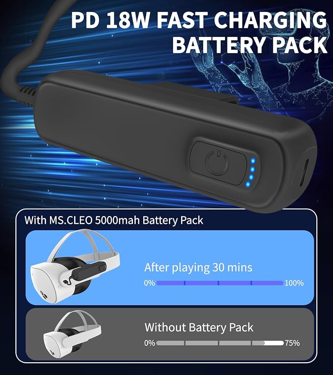 Battery Pack for Meta/Oculus Quest 3S/3/2, 5000mAh Battery VR Charger, Extend
