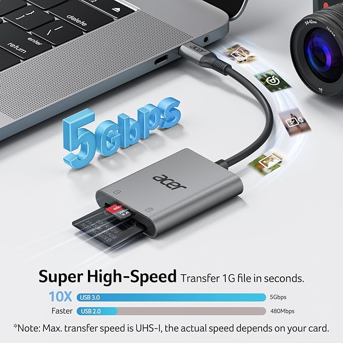 Acer SD Card Reader USB C, Dual Slots Type C to Memory Card Reader, Aluminum