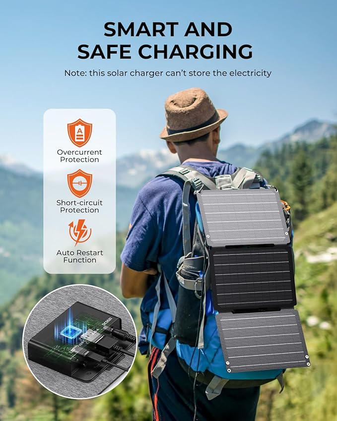 BigBlue 30W Solar Panel Charger