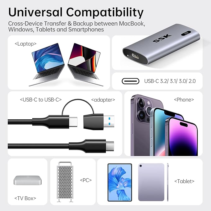 SSK 1TB SSD External Hard Drive, Portable SSD Up to 550MB/s Fast Solid State