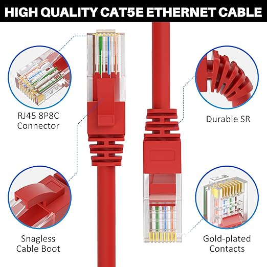 Cat5e Ethernet Cable 25 FT, Cat 5e Internet Cable, Snagless Patch Cord