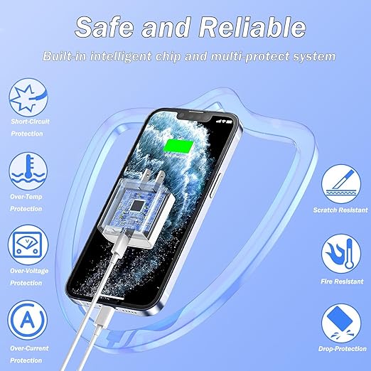 iPhone Fast Charger, 2 Pack PD USB C Wall Charger Block Plug