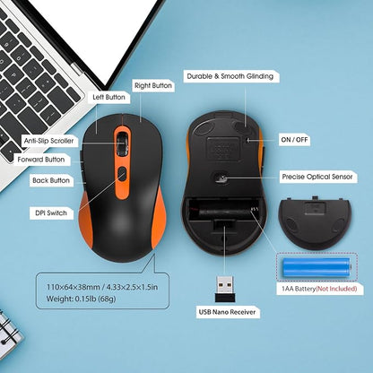 Wireless Mouse for Laptop, Chromebook, Silent Mouse
