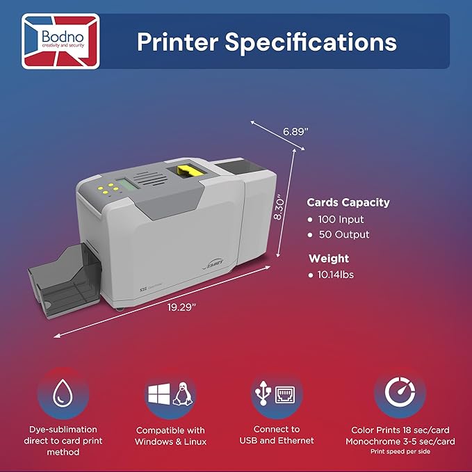 Bodno Seaory S28 Dual Sided ID Card Printer & Complete Supplies Package ID