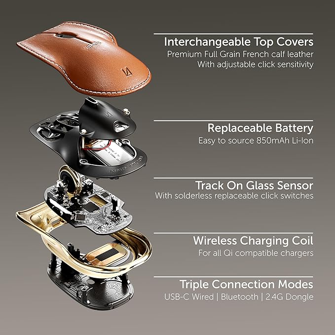 LUNAR ARTEFACTS Ambidextrous Rechargeable Bluetooth Wireless Computer Mouse