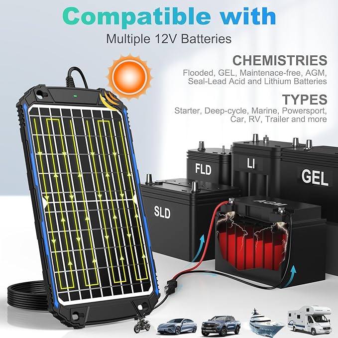 SUNER POWER Waterproof 12W 12V Solar Battery Charger & Maintainer Pro, Built-in