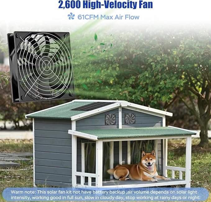 MARBERO 4.7 Inch Solar Powered Fan Kit, 15W Solar Panel
