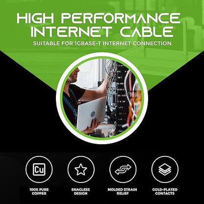 GearIt 24-Pack, Cat5e Ethernet Patch Cable 2 Feet